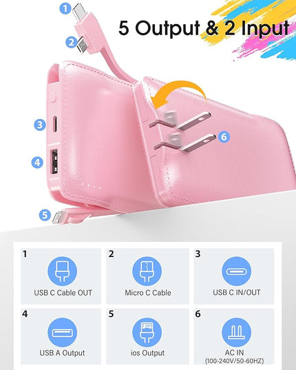 TG90° 2 Pack Slim 10000mAh Power Bank Built-in Foldable AC Wall Plug and Cables,Ultra Compact Cell Phone Charger,Pocket Size USB C Portable Charger Compatible with iPhone Samsung,Black & Pink