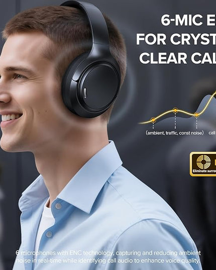 Hybrid Active Noise Cancelling Headphones Wireless, 120Hrs Playtime, 6 ENC Clear Mic, Over Ear Bluetooth Headphones with Hi-Res Audio Comfort Earcup Foldable ANC Headphone for Travel Game Home Office