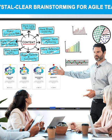 H-Qprobd 60"x48" White Board for Wall Large Magnetic Dry Erase Board with Black Aluminum Frame, Presentation Whiteboard Suitable for Home, Office, Classroom & Kitchen