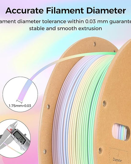 Sovol 3D Printer Matte Multicolored Fast Change Rainbow PLA 1kg (2.2 lbs) Spool 3D Printing Materials, Dimensional Accuracy +/- 0.03 mm, 1.75 mm, Matte Macaron Rainbow