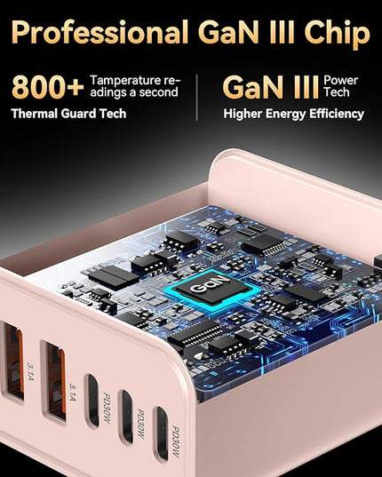 USB C Fast Charger Block, iPhone Charger Fast Charging Blocks 65W Multi Port Charger 6-Ports PD & QC Charging Cube Brick Power Adapter Type C Wall Chargers for iPhone 17/16/15/14/13/12 Pro Max, iPad