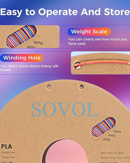 Sovol Silk PLA Filament Rotated Tri Color Co-Extrusion 1.75mm, Fast Change 3D Printer Filament 1kg/ 2.2lbs, Red Gold Blue 3 in 1 Coextrusion PLA Material +/-0.03mm