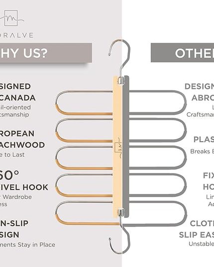 MORALVE Pants Hangers Space Saving - 2 Pack European Beechwood Scarf and Jean Hangers - Closet Organizer and Space Saver Pant Rack, Leggings Hanger, and Scarf Holder with 360° Swivel Hook