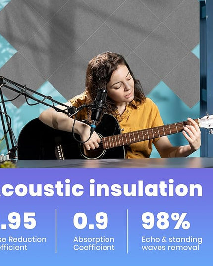 Focusound 18 Pack Sound Proof Panels for Walls, Self-Adhesive Acoustic Panels Sound Absorbing, 12" X 12" X 0.4" High Density Square Soundproof Wall Panels
