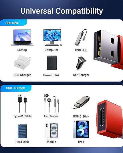 Syntech USB C Female to USB A Male Adapter 3 Pack, Type C Charger Cable Power Adapter Compatible with iPad Air 7, iPhone 17/16/15/14/13 Pro Max, Apple Watch Series 10/9/8, Samsung Galaxy S20 etc, Red