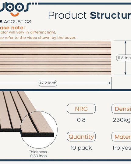 BUBOS 10 Pack Large Acoustic Panels, 48"X 12"X 0.4" Sound Proof Panels for Walls,Decorative Self-Adhesive Acoustical Wall Panels,3D Slat Sound Panels for Home Office Studio (Camel 01)