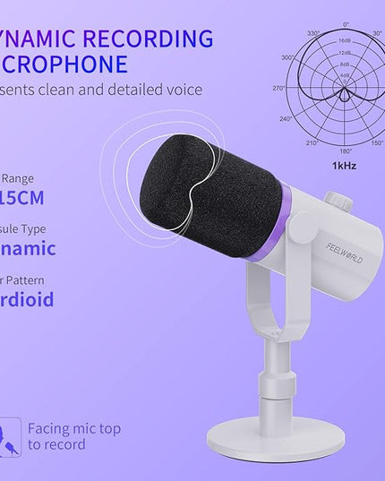FEELWORLD PM1 XLR USB Dynamic Microphone with Desktop Stand Gifts for Podcast Recording PC Computer Gaming Streaming Vocal Voice-Over, Studio Metal Mic, RGB Light, Mute Button, Headphones Jack (White)
