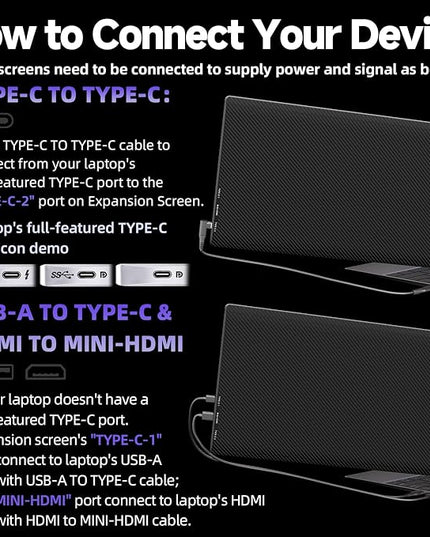 DZVW Triple Laptop Screen Extender, Upgraded 14" 1080P FHD IPS Laptop Monitor Extender, Plug & Play LCD Type-C/USB-A/HDMI Travel Monitor for Laptops 13"-17", Fits Windows Mac Linux Chrome