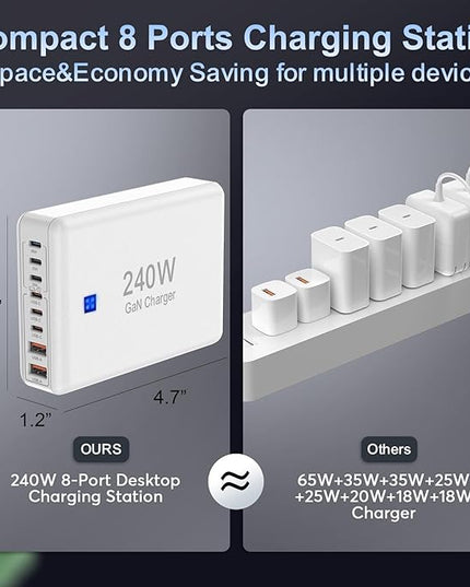 240W Fast Charging Blocks, 8-Port Charging Station for iPhone/Ipad/MacBook, 6C2A PD GaN Charger Box, USB Tower Hub 5ft Braided Power Cord with On/Off Switch, Flat Plug, Travel Essentials