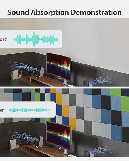 12 Pack Acoustic Panels Self Adhesive Sound Proof Foam, High Density Sound Acoustic Panel, 12X12X0.4 Inch Square Panels in Home, Office, Reccording Room, Studio,and more(Dark Blue)