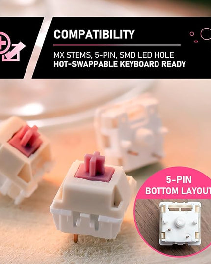 iRocks Berry Switches, Linear, Smoothy Pre-Lubed Actuation, 5pin, with POM Stem Compatible for MX Mechanical Keyboard (45pcs/Pack, Berry Switches)