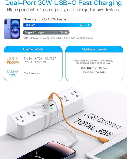 Desk Clamp Power Strip with PD30W USB-C, HANYCONY 5Ft Extension Cord, Desk Edge Mount Charging Station, Surge Protector with 4 Outlets 4 USB Ports(2 USB C), Home Office Accessories Essentials, White