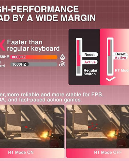 AULA Hero 68 HE 60% Wired Gaming Keyboard, Hall Effect Magnetic Switch Keyboard with Adjustable Actuation, Fast Trigger Mode, 8K Hz Polling Rate, 0.125ms Latency,RGB Backlit, Side Printed PBT Keycaps