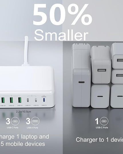 USB C Fast Charger, 150W 6 Port Desktop PD GaN Fast Charger Charging Station Block 65W USB C Laptop Power Adapter for MacBook Pro/Air iPad iPhone 17 16 15 14 13 Pro Max Galaxy S24 Note 20 Pixel