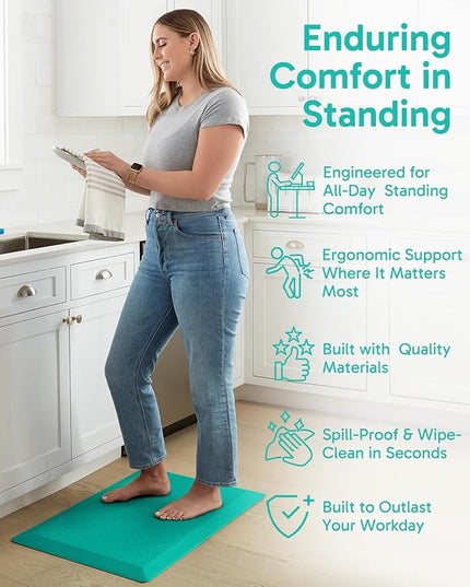 Ophanie Kitchen mats for Floor, 3/4 inch Thick, Kitchen Rugs, 20''x39'' Anti Fatigue Standing Cushioned Mat, Waterproof,Comfort Ergonomic mat for Office, Home, Sink, Teal Non-Slip Bottom