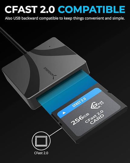 SABRENT USB Type C CFast 2.0 Card Reader [CR-CF20]