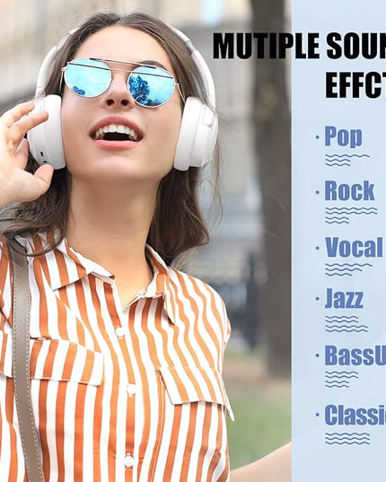 BERIBES Bluetooth Headphones Over Ear, 65H Playtime and 6 EQ Music Modes Wireless Headphones with Microphone, HiFi Stereo Foldable Lightweight Headsets, Deep Bass for Home Office Cellphone PC Ect.