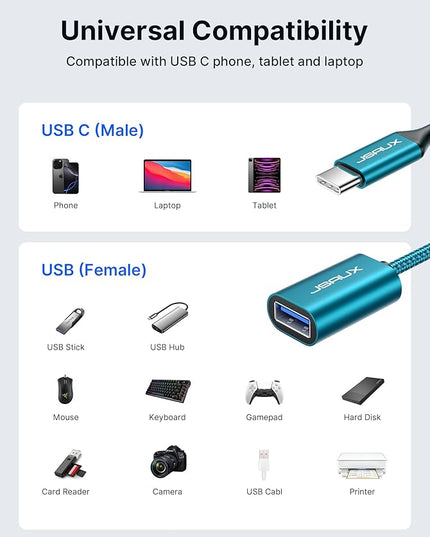 JSAUX USB C to USB 3.0 Adapter [2 Pack], Type C Male to USB Female OTG Cable Compatible with MacBook Pro/Air, iPhone 16 Pro Max/16 Plus/16e/15, Samsung Galaxy S25/S24/S23-Green