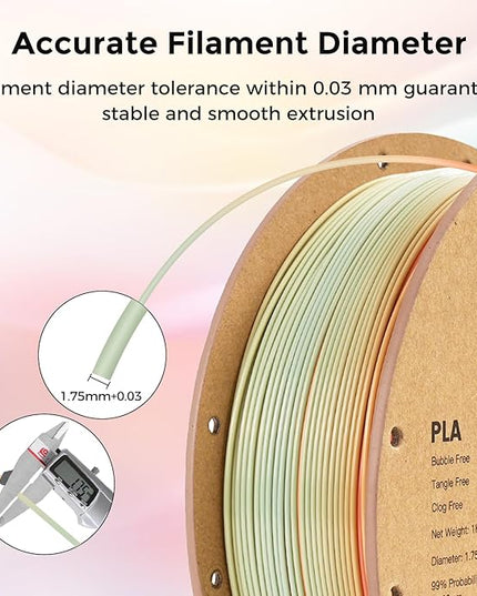 Sovol 3D Printer Silk Shiny Gradient Multicolored Fast Change Rainbow PLA 1kg (2.2 lbs) Spool 3D Printing Materials, Dimensional Accuracy +/- 0.03 mm, 1.75 mm, Pink Rainbow