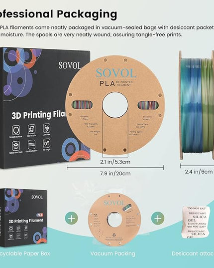 Sovol 3D Printer Silk Shiny Gradient Multicolored Fast Change Rainbow PLA 1 kg (2.2 lbs) Spool 3D Printing Materials, Wiring Tightness, Dimensional Accuracy +/- 0.03 mm, 1.75 mm, Yellow Rainbow