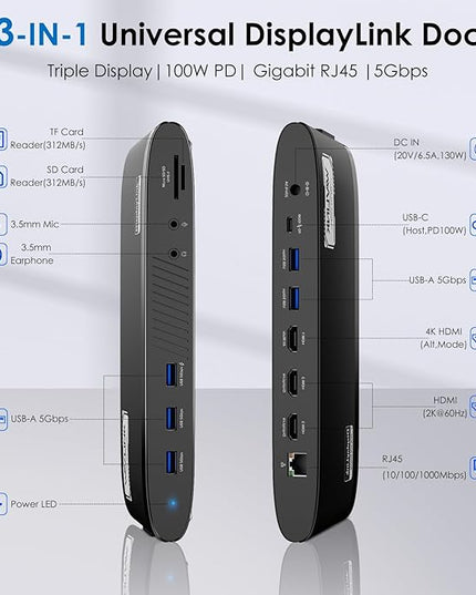 WAVLINK DisplayLink Docking Station 3 Monitors, USB-C Laptop Dock Dual 2K + 4K for Mac & Windows, 13-in-1 with 100W Charging, 3 HDMI, 5 USB Ports, Ethernet, SD/TF, Audio