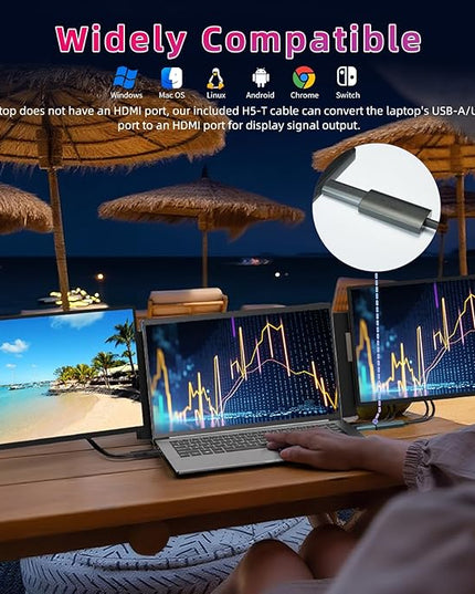 Larksmile Triple Laptop Screen Extender, 16" Triple Screen Laptop Monitor Extender, FHD 1200P IPS Triple Monitor, 235° Rotation Plug&Play for Multi-Screen Work/Travel/Conference/Study