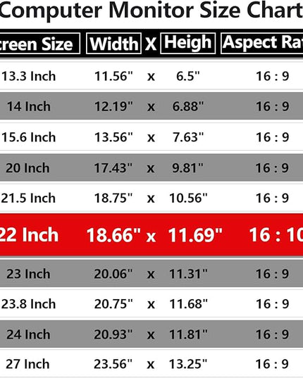 Computer Privacy Screen Protector 22 Inch with Hp Dell Acer Asus Samsung LG and More, Removable Security Shield Filter for 16:10 Aspect Ratio Monitor Like ViewSonic Sceptre AOC Koorui BenQ(22" Diagonal 16:10 1 Pack)