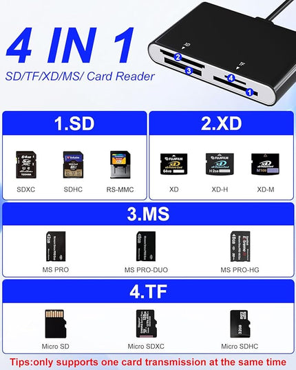 Memory Stick Pro Duo Card Reader, 4 in 1 SD/TF/MS/XD Card Reader with L-ightning+USB A+USB C, Multi Card Reader Support OTG, Fast Data Transfer, Memory Stick Reader for i-Phone/Android/PC