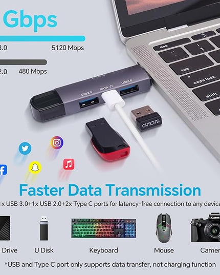 CHONCHOW USB Hub for Laptop, Aluminum 4 Ports USB Hub 3.0 USB Splitter Ultra-Slim Data Hub, USB Extender USB Multiport Adapter USB C Hub for Laptop,PC,Mac,Printer,Flash Drive,Mobile HDD,Phone and More