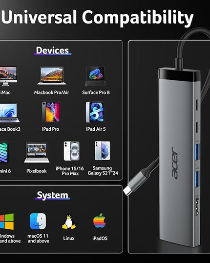Acer 8 in 1 USB C Hub 10Gbps, USBC to HDMI Adapter 4K@60Hz, 2×USB-C 3.2, 2×USB A 3.0 Data Transfer, 100W PD Port Type C Multiport Splitter with SD/TF Card Reader, for Laptop, PC, Desktop, iPad Pro
