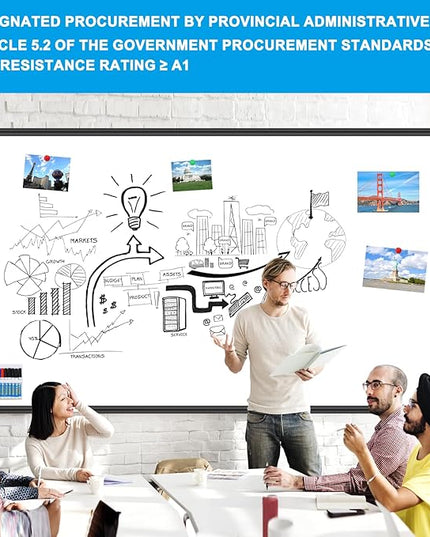 H-Qprobd 96"x48" White Board for Wall Commercial-Grade Large Magnetic Dry Erase Board with with All Kits, 4'x8' Presentation Whiteboard for Office, Gov't, Classroom & Conference Rooms, Home