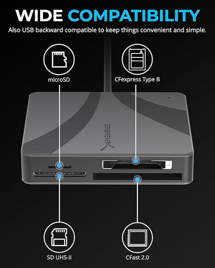 SABRENT USB-C Multi-Card Reader for CFexpress Type B, CFast 2.0, and microSD/SD Cards (CR-C4PM)