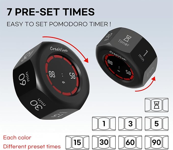 Pomodoro Timer, Flip Cube with 7 presets Countdown, Count up, Rechargeable Small Portable Visual Focus Stopwatch for ADHD, Kids, Classroom, Kitchen, Work, Study, Productivity (Space Grey)