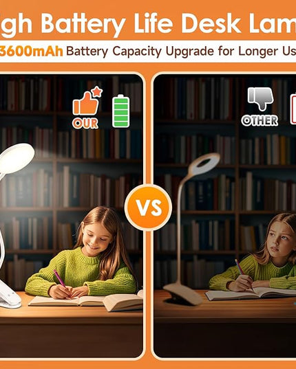 Mubarek Desk Light,3600mAh Battery Operated Light,5 Brightness+5 Color Clip on Reading Lamp,400LM 36 LED Desk Lamp with Clamp,Rechargeable Lamps Cordless Lamps, Reading Lights for Books in Bed,Table