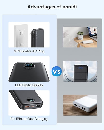 12000mAh Ultra-Portable-Charger-Power-Bank with Built in Cables&AC Wall Plug,PD20W USB-C Fast Charging Cell Phone Charger Battery Pack,LED Display Travel Battery Bank for All iPhone,Samsung,Android