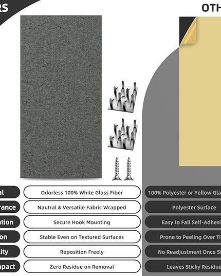 Art3dwallpanels 4 PCS Acoustic Panels, 24''x12'' Fabric Soundproof Wall Panels, Easy-Hook Mounting Sound Absorbing Panels for Studios, Office, Home Theater,Dark Grey