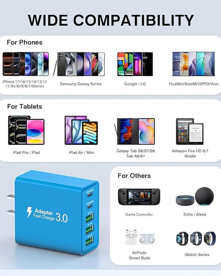 [2-Pack] USB C Wall Charger, 60W USB C Charger Block 5-Port PD Fast Charging Blocks,2USB C+3USB A Multiport Plug,Type C Power Adapter Brick Cube for iPhone17/16/15/14/Pro,iPad,Samsung,for Switch（Blue）