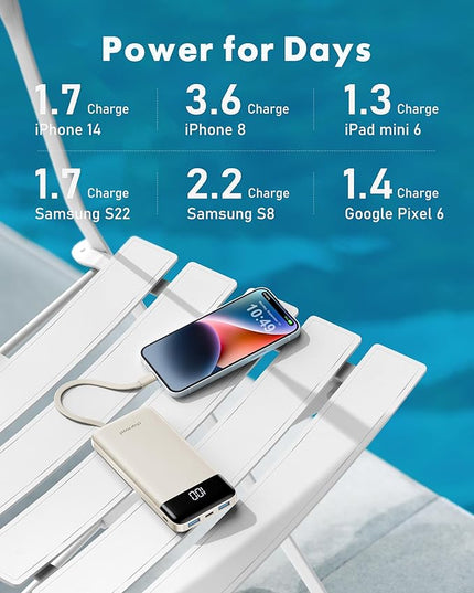 charmast Portable Charger with Built in Cables, Power Bank with Cords Wires, Slim 10000mAh Travel Battery Pack 6 Outputs 3 Inputs 3A Fast Charging for Samsung Google Pixel LG Moto iPhone iPad
