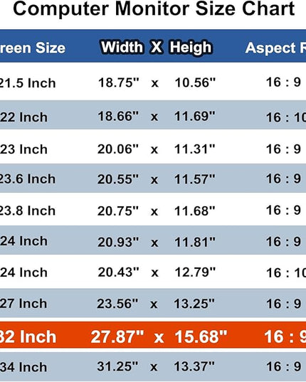 Pozlle 32 Inch Computer Privacy Screen Shield [2 Pack] for 16:9 Widescreen Desktop Monitor - Anti-Glare Blue Light Privacy Filter and Anti Spy Privacy Screen Protector Film