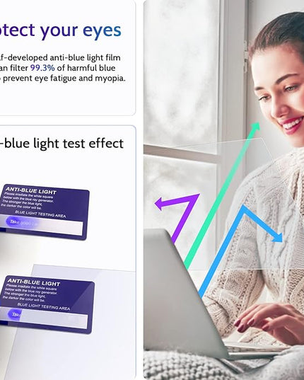 3 Pcs 17" Anti Blue Light Screen Protector Compatible With Lenovo Hp Dell Acer Asus Samsung etc Laptop-16:10 Aspect, 17 Inch Computer Monitor Glare Filter Uv Blocker Shield Cover Eye Protection Film