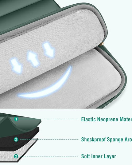 MOSISO 13.3 inch Laptop Case, 13-13.3 inch Puffy Laptop Sleeve Compatible with MacBook Air 13 13.6 M4 M3 M2 M1/Pro 13/Pro 14, HP Dell ASUS Lenovo,Polyester Horizontal Bag with Small Case,Emerald Green