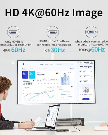 SSK Laptop USB C Docking Station Dual Monitor,HDMI 4K/60Hz Multiport Adapter 11 in 1 USB C Hub, Thunderbolt Dock Triple Display with 2 HDMI+VGA,RJ45 Ethernet,100W PD,3 USB for MacBook