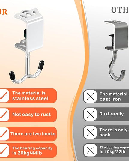 5 Pcs Adjustable Purse Hooks Heavy Duty J Clamp Hooks Bag Hanger for Table, Bag Holder for Table for Desk Key Backpack【White】