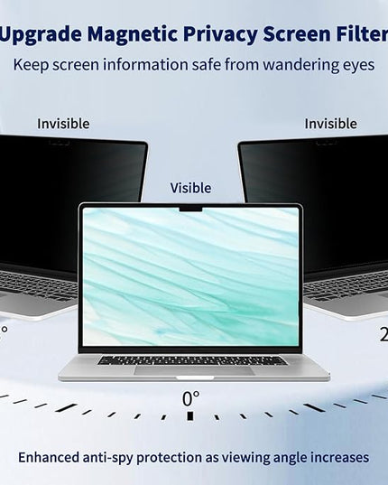 Magnetic Laptop Privacy Screen 15.6 Inch 16:9, Removable Matte Anti Glare Blue Light Filter - Computer Privacy Shield for 15.6in Laptop