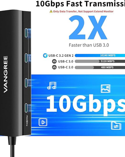 USB C Hub 8 in 1 Multiport Adapter, 3 USB 3.2 Gen 2 Ports with 10Gbps, 3 USB-A 3.0 5Gbps, 4K@60Hz HDMI, 100W PD, USBC Splitter for MacBook Pro, iPad Pro, Mac mini and More(Not Support USB-C Monitor)