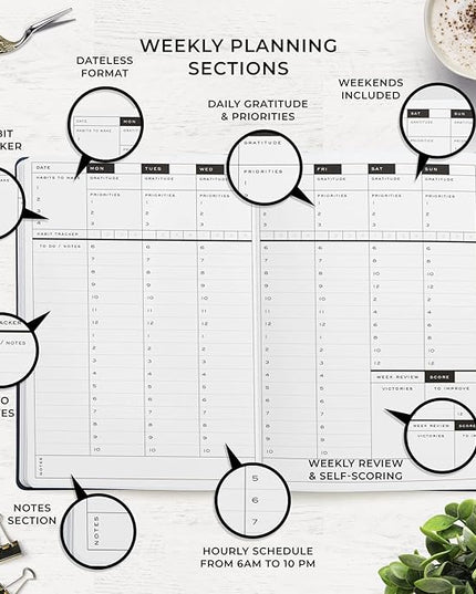 Smart Planner Pro – Undated Daily Planner – Medium B5 – Achieve Goals & Increase Productivity with Weekly, Monthly, Work Sections - Organizer Planner with Back Pocket, 3 Satin Bookmarks & Pen Holder