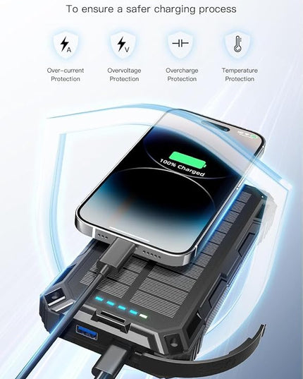 Power Bank 49800mAh Solar Portable Charger Wireless Charging USB-C 15W Fast Charging with 4 Built-in Cables LED Flashlight Battery Pack Compatible with iPhone, iPad, Perfect for Camping,Hiking