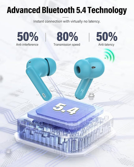 Btootos Wireless Earbuds, Bluetooth 5.4 Headphones Bass Stereo, Ear Buds with Noise Cancelling Bluetooth Earbuds 36H Classic Ice Blue