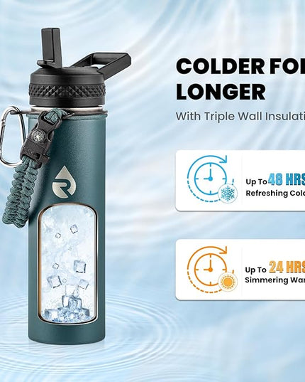 Insulated Water Bottle 20 oz, Triple Wall Vacuum Stainless Steel (Cold for 48 Hrs), Leak Proof & Non-BPA, Kids Water Bottle Jug for School with Straw Spout Lids, Dark Green