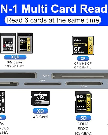 8 in 1 XQD Card Reader, 10Gbps Multi XQD Reader for Sony G/M Series, Lexar 2933x/1400x USB Mark XQD Card/CF/XD/MS/TF/SD Reader, USB C USB 3.0 Memory Card Reader for Windows/Mac OS/Linux/Android